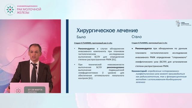Клинические рекомендации по РМЖ что нового в КР по хирургии