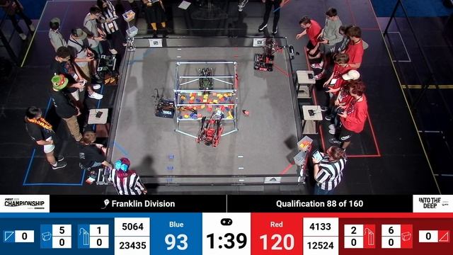 FIRST Tech Challenge Championship Franklin Division team 12524 Sputnik Original 
match 88