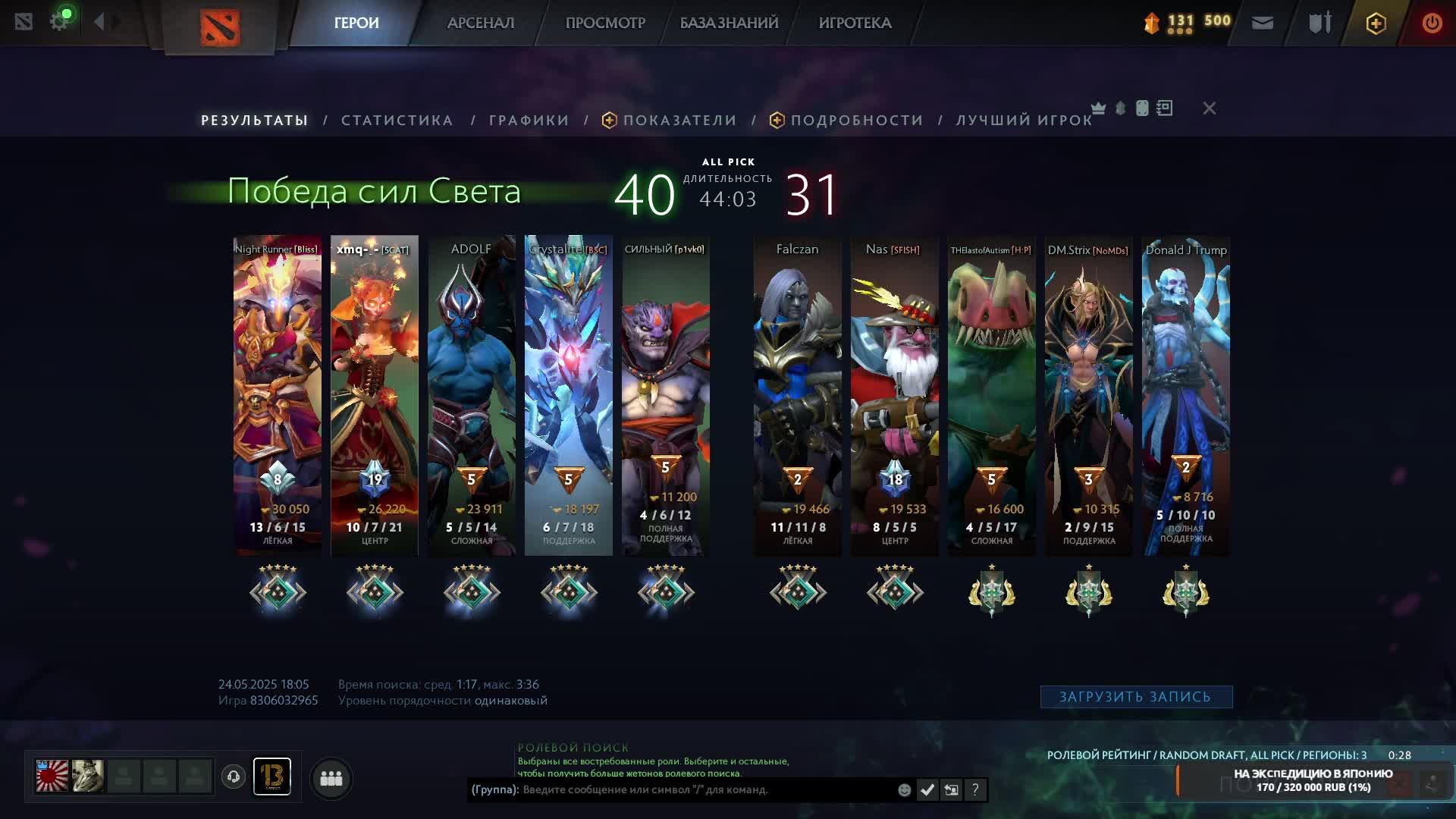dota 2