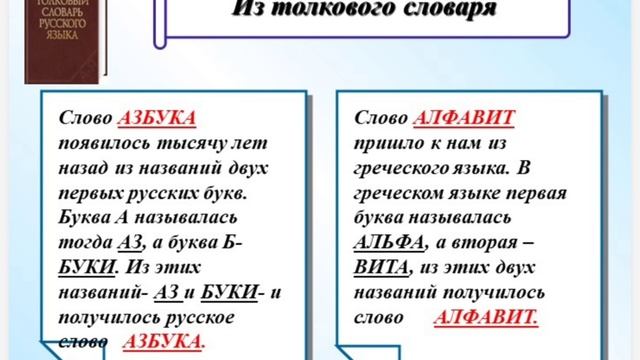 Урок Русского Языка "алфавит" ( 1 класс ).