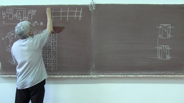 Лекция 301. Автомат Мура с двунаправленным обходом