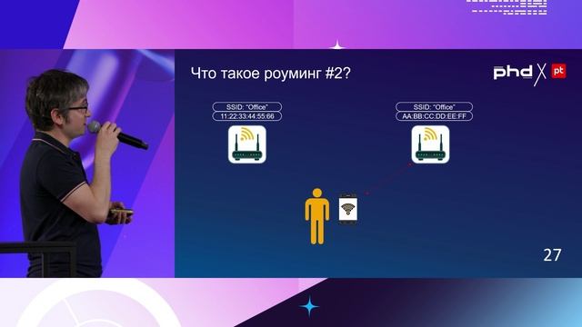 802.11 + Linux: под капотом