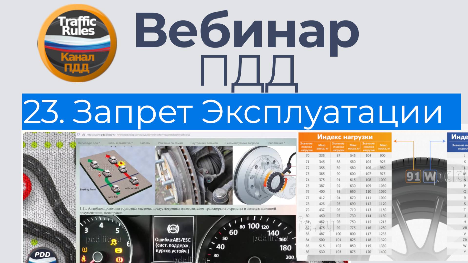 Полный курс пдд 2025 Вебинар №24 Допуск к эксплуатации ТС