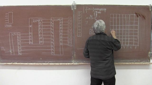 Лекция 283. Формирование текста на матричном принтере
