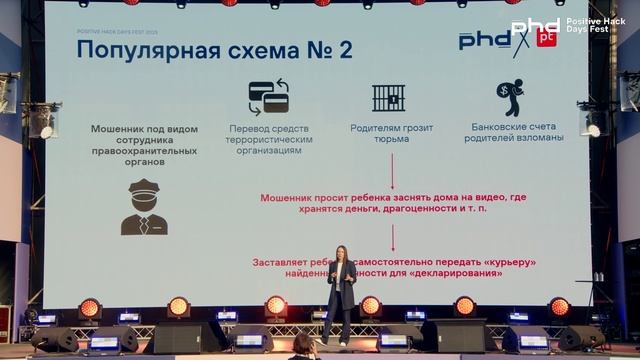 (Не)детские проблемы: реальные угрозы в киберпространстве