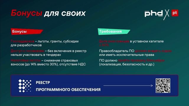 От личной разработки до продукта за 15 минут