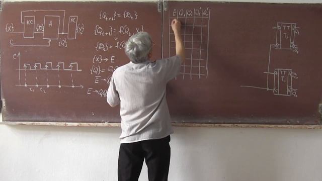 Лекция 300. Синхронный автомат Мура
