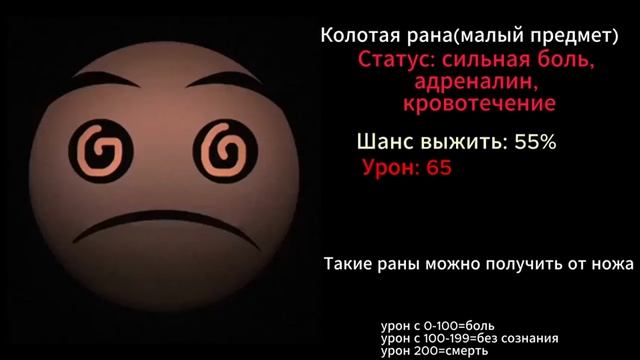 ТРАВМЫ (ГД ЛИЦА)