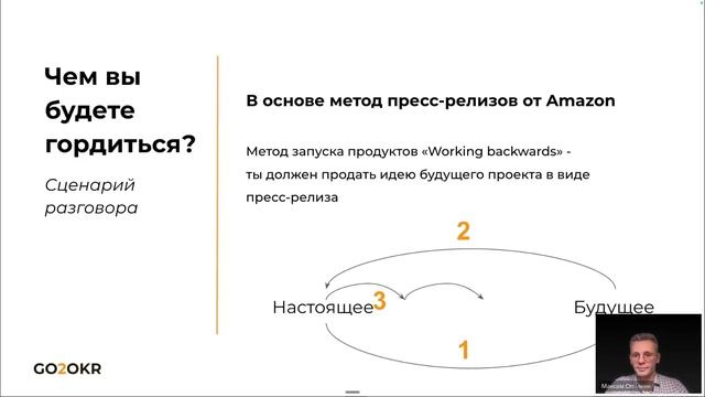 Интенсив GO2OKR
Как вытащить амбицию из команды?