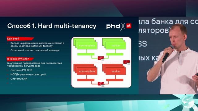 Multi-tenant Kubernetes. Сетевая изоляция. Опыт Альфа-Банка