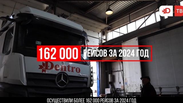 DENTRO 20 ЛЕТ