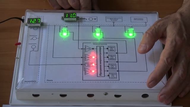 лекция 385 блок управления питанием системы видеорегис