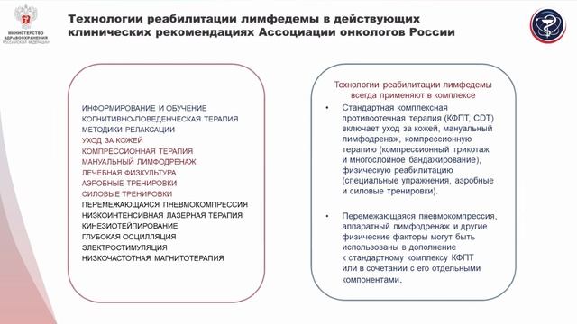 Основные принципы профилактики и лечения лимфедемы