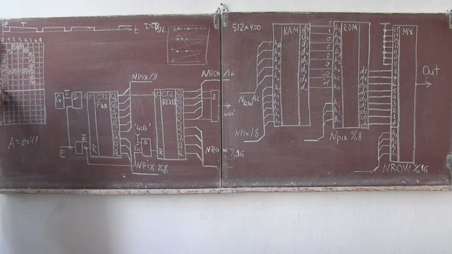 Лекция 284.  Монохромный монитор в текстовом режиме