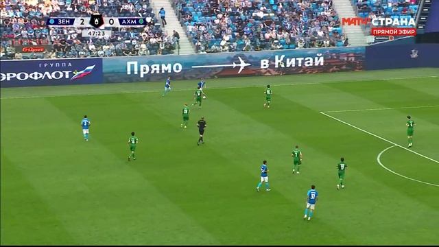 Зенит - Ахмат. Голы и лучшие моменты (видео). МИР Российская Премьер-Лига. Футбол