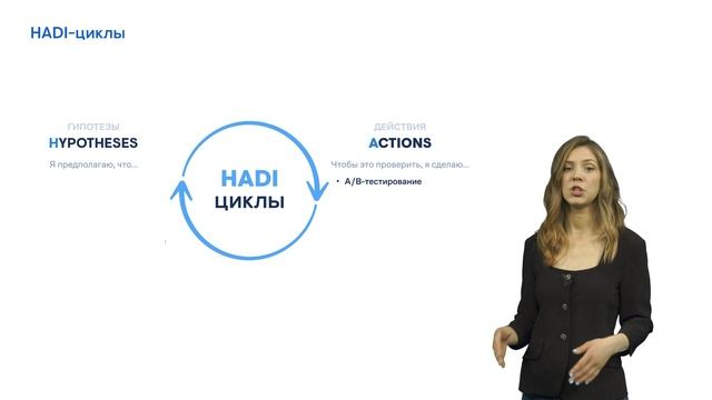 Проектный марафон. Модуль 2. Дизайн-мышление. Урок 2.6. Тестирование
