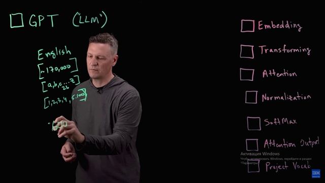IBM Technology LLMs and AI Agents: Transforming Unstructured Data 14.05.2025
