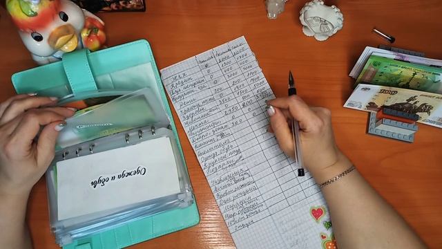 Апрель/чек №4/10 300₽/Зарплата за март/Распределение на неделю/Бюджет по конвертам/