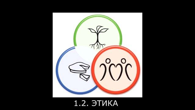 БИЛЛ МОЛЛИСОН \\\ Пермакультура: Руководство для дизайнера (ГЛАВА 1)