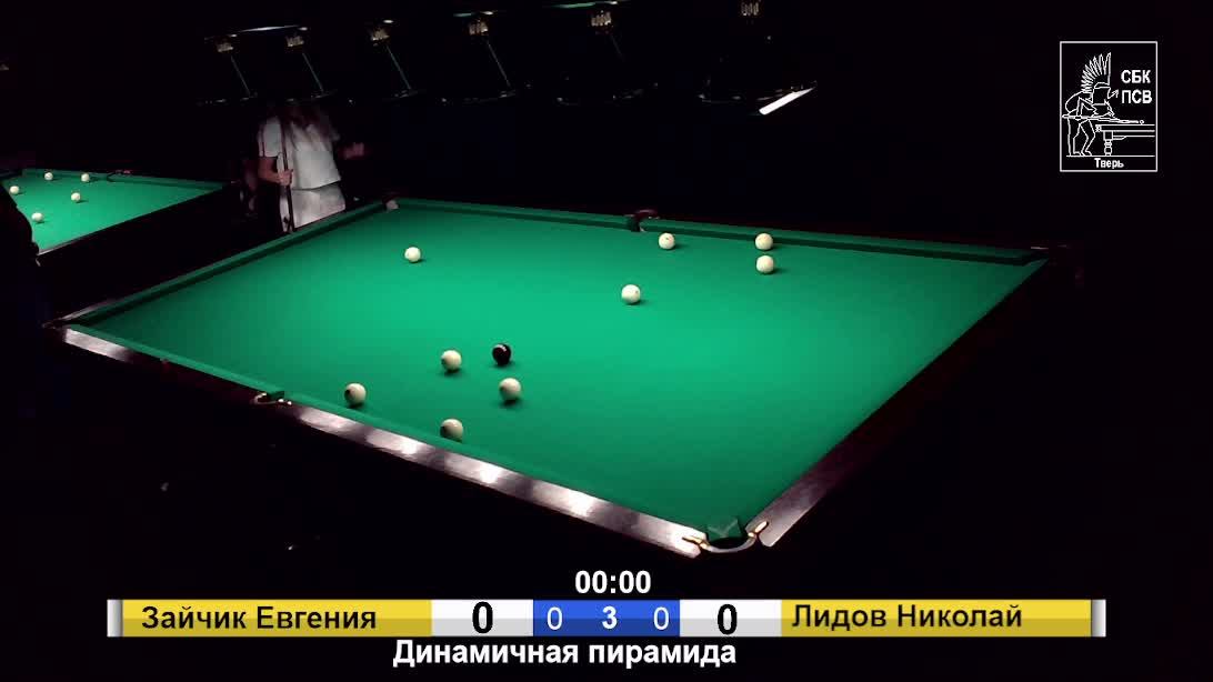 Динамичная пирамида