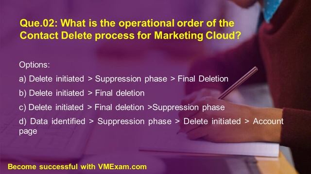 Salesforce Marketing Cloud Developer Certification | Tips & Tricks