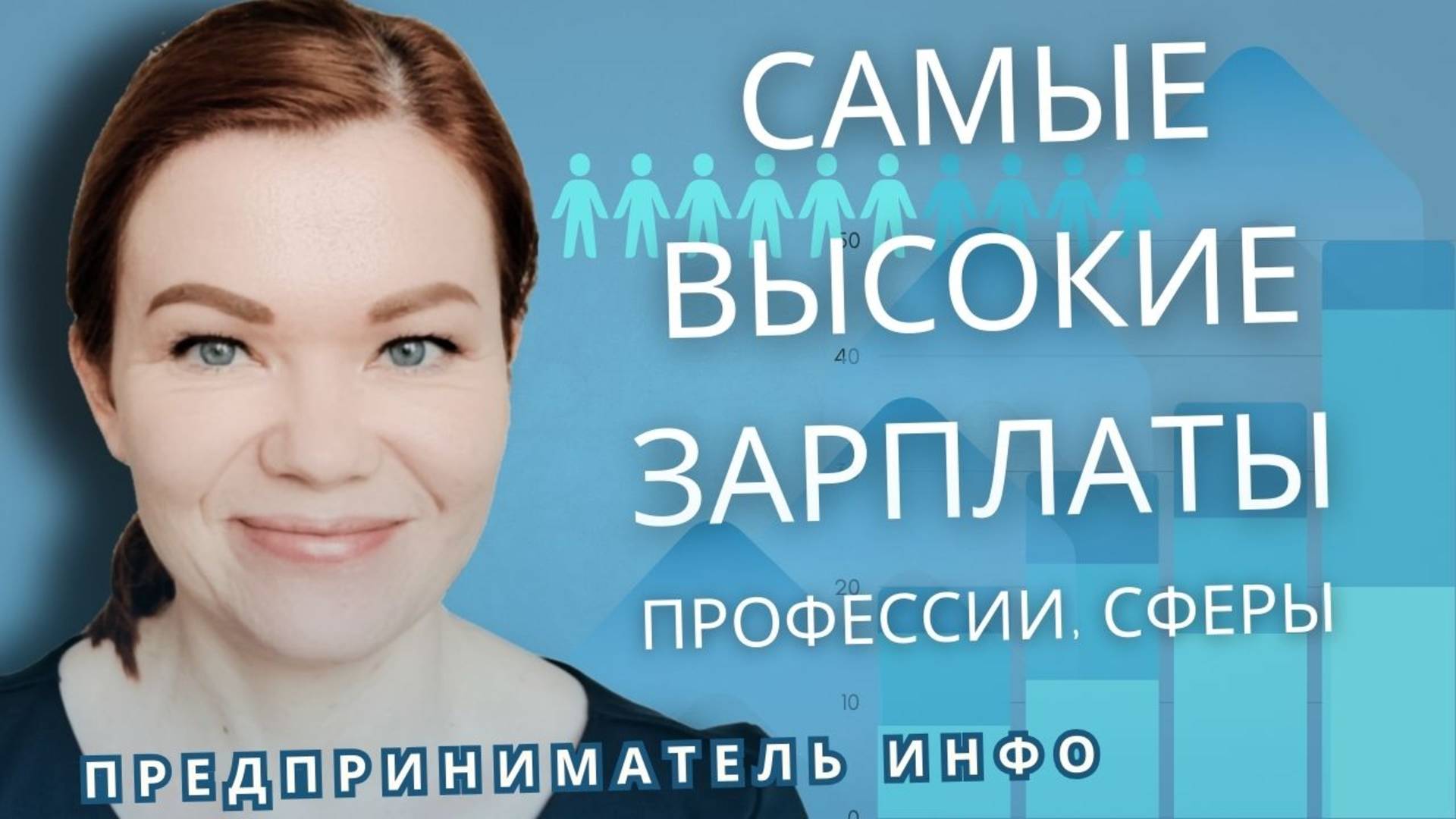 Самые высокие зарплаты. Профессии. Сферы