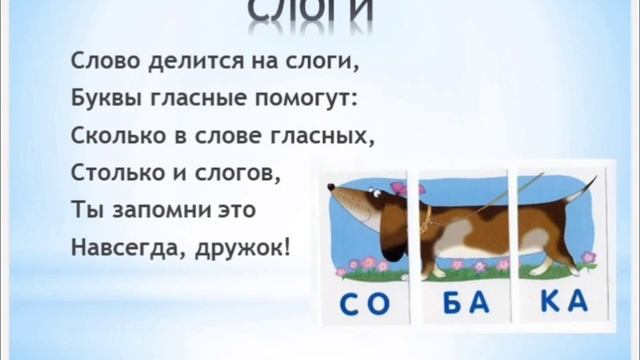 Урок Русского Языка "Твердые и мягкие звуки" ( 1 класс).
