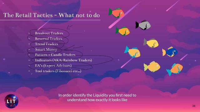 1 Unlearn, Relearn And Improve (Отучаться, Переучиваться И Совершенствоваться