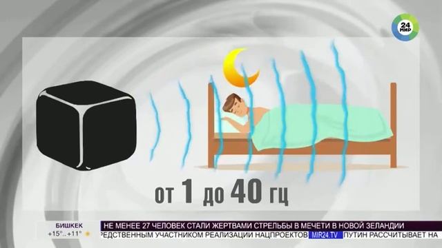 Телеканал МИР 24 рассказывает о кубике
сна