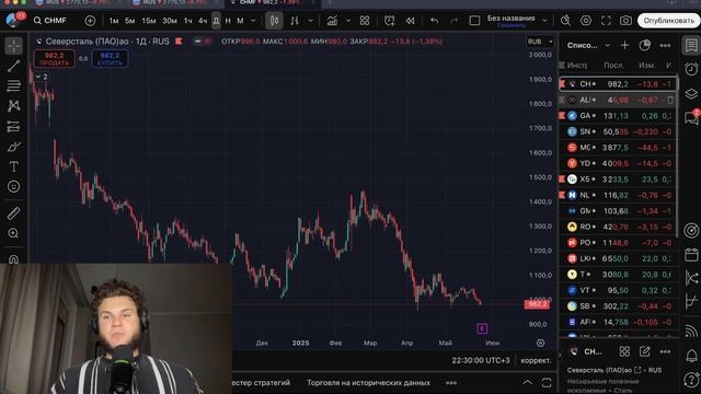 🔴 ИНСАЙДЕРЫ ВЕДЬ РАСПРОДАЮТСЯ!!!! СРОЧНО ВЫХОДИ с ПОЗИЦИЙ?! Что будет с Российским рынком акций?