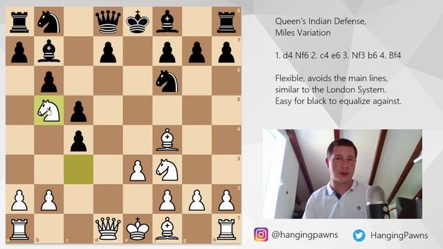 Queen’s Indian Defense Miles Variation · Chess Openings.mp4