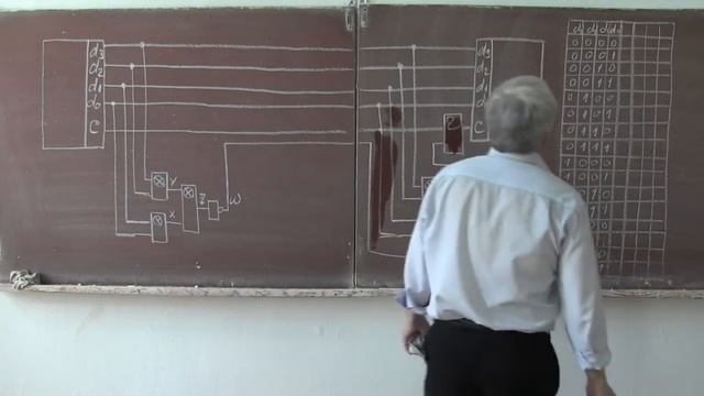 Лекция 292. Блокировка ошибок параллельной передачи