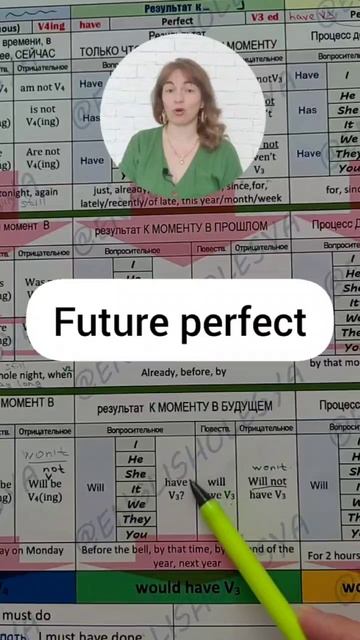 english lessons