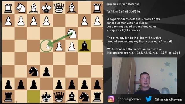 Introduction to the Queen’s Indian Defense · Chess Openings.mp4