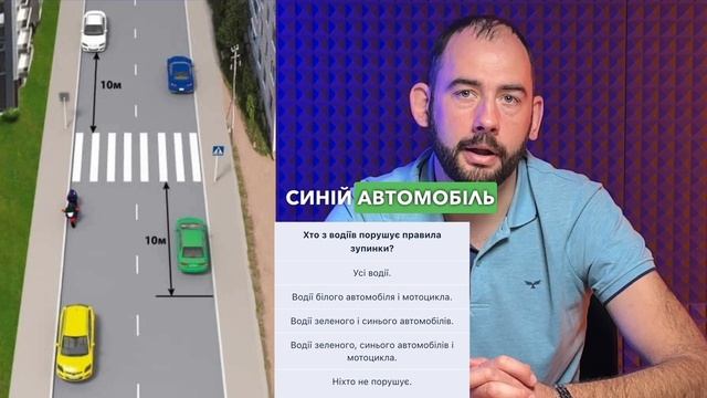 Тема 15: Офіційні тести ПДР - Хто з водіїв порушує прави?