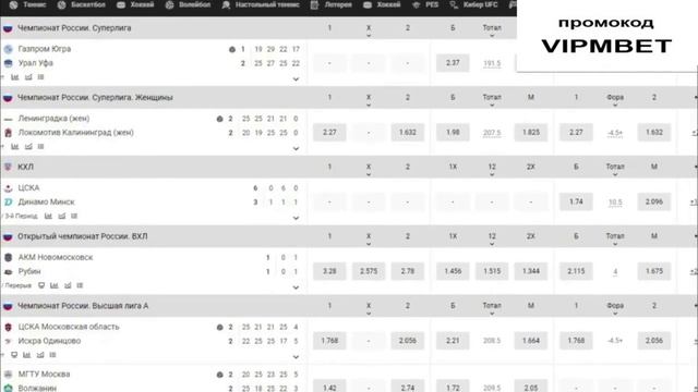 Промокод melbet - актуальный промокод для увеличения депозита