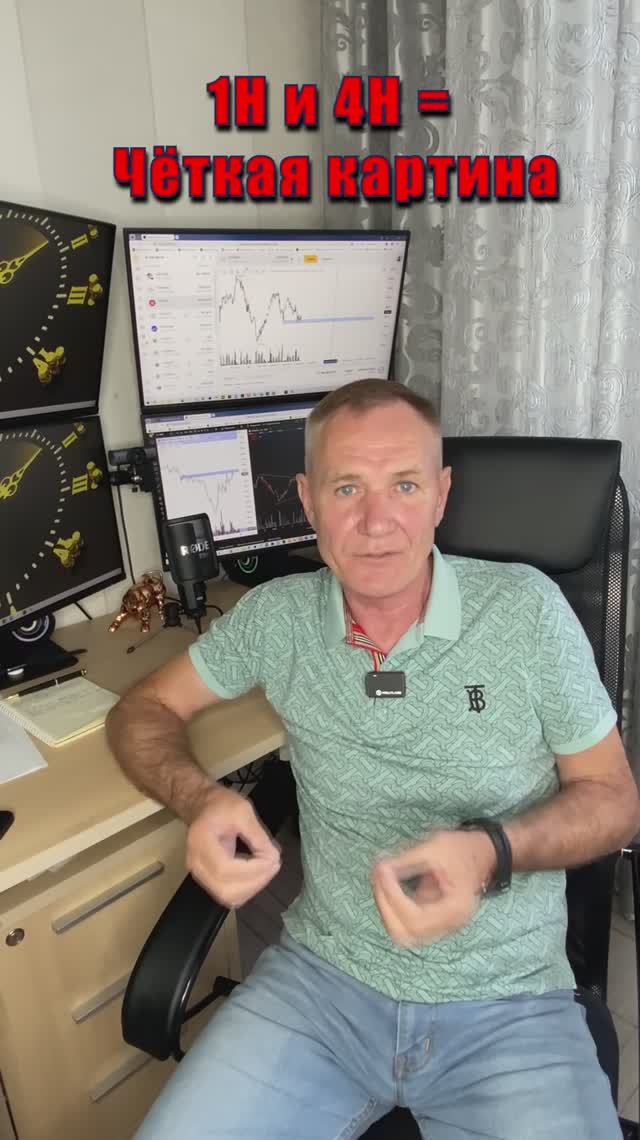 Какой таймфрейм выбрать новичку? #профессиональный_трейдер