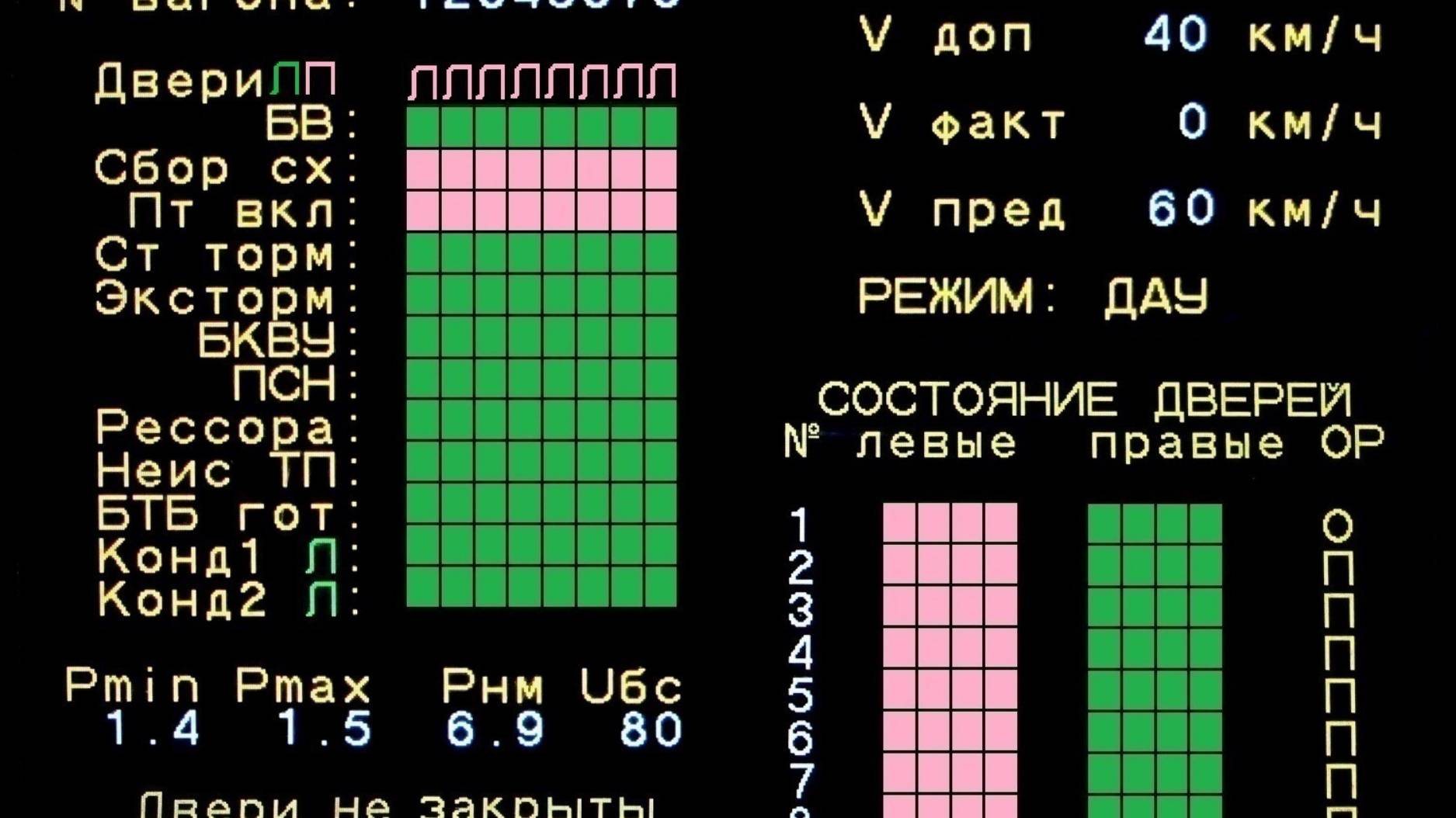 Не закрылись двери в поезде