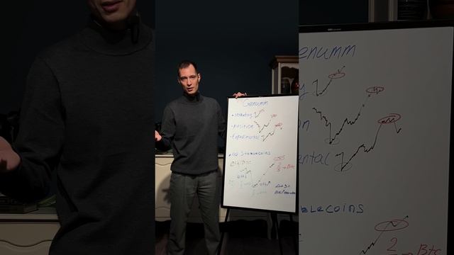 Genumm - виды стратегий