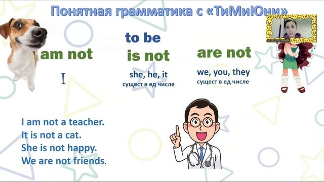 глагол to be в английском языке