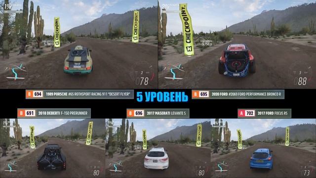 БОЛЬШОЙ ТЕСТ ВСЕХ АВТО ИЗ ВЫШИБАЛЫ - ЦАРЬ ГОРЫ! / Forza Horizo