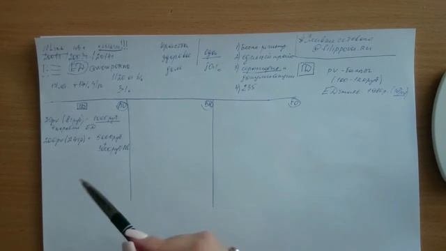 Суть бизнеса NL. Первая встреча. СЛИВКИСЕТЕВОГО
