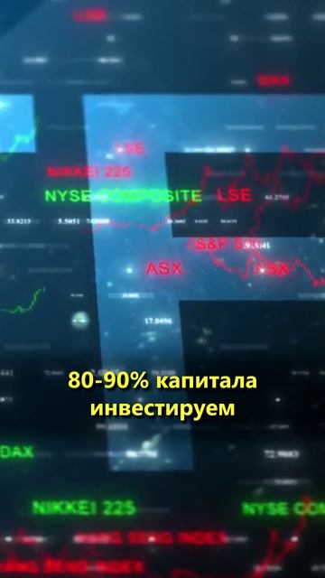 Пример ШИРОКОЙ ДИВЕРСИФИКАЦИИ в Инвестициях