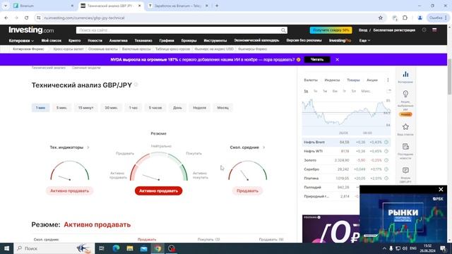 Как заработать 10.000 РУБЛЕЙ на СБЕРБАНК или Т-БАНК за 6 минут! Стратегия!