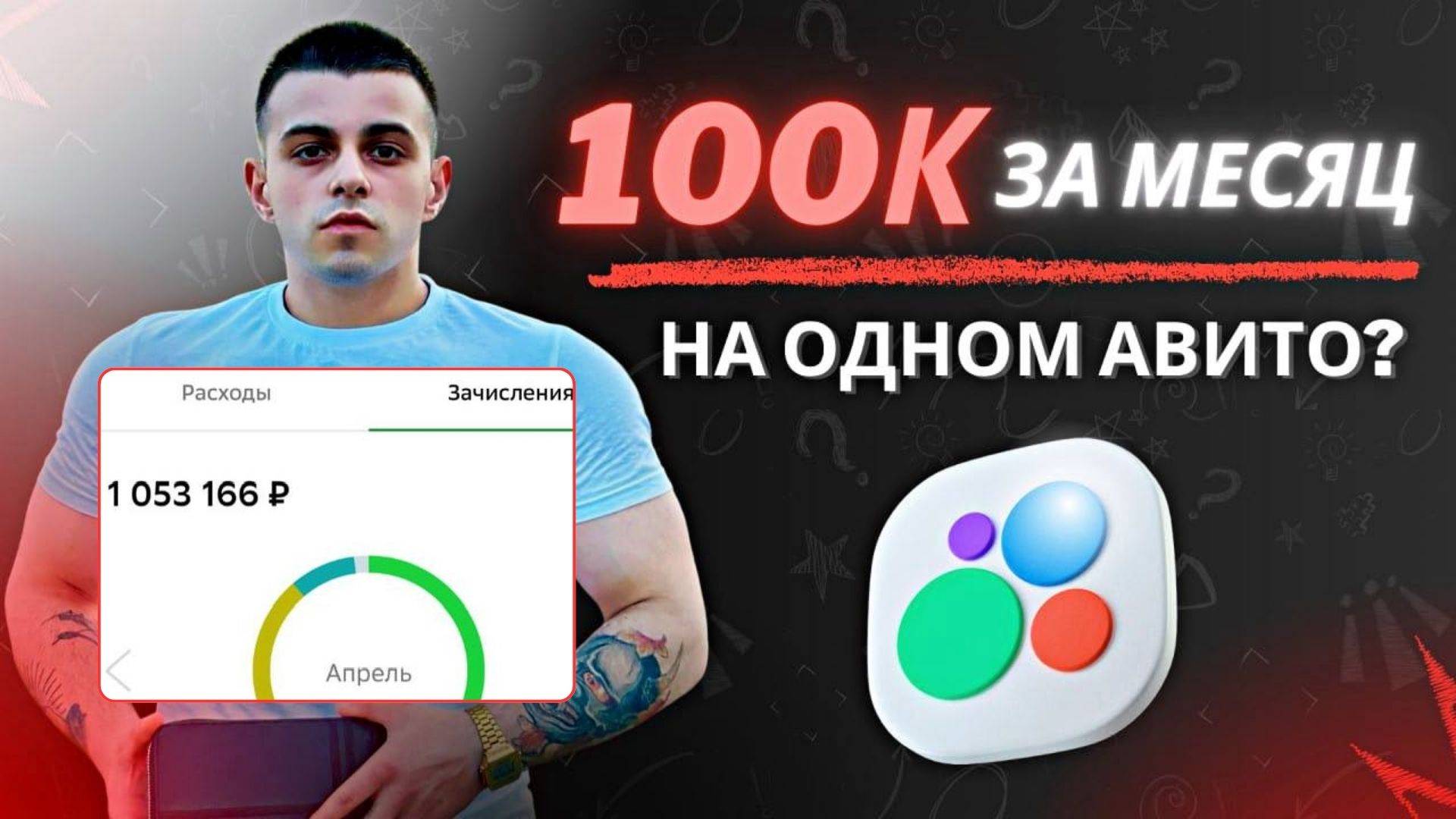 Как начать зарабатывать от 100.000₽ на Авито уже в этом месяце
