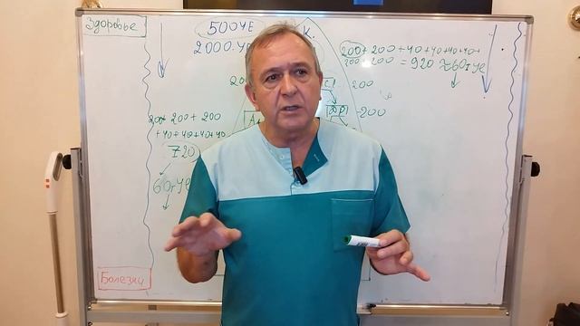 Эндорфинотерапия в помощь команде корабля "Лебединое