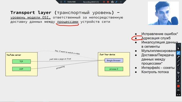 Транспортный уровень - модель OSI. Сети Python. TCP IP