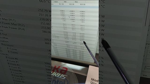 Охлаждаем Intel Core i9-14900K СЖО Arctic Freezer III 420 в корпусе Geometric Future Model 5 + 0x12F