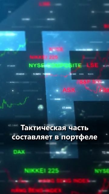 Как РИСК-ПРОФИЛЬ влияет на твои инвестиции?