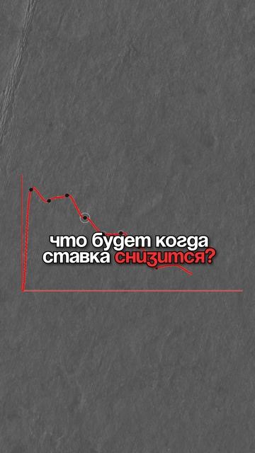 ждать СНИЖЕНИЯ ставок? 🤔🙇♀️